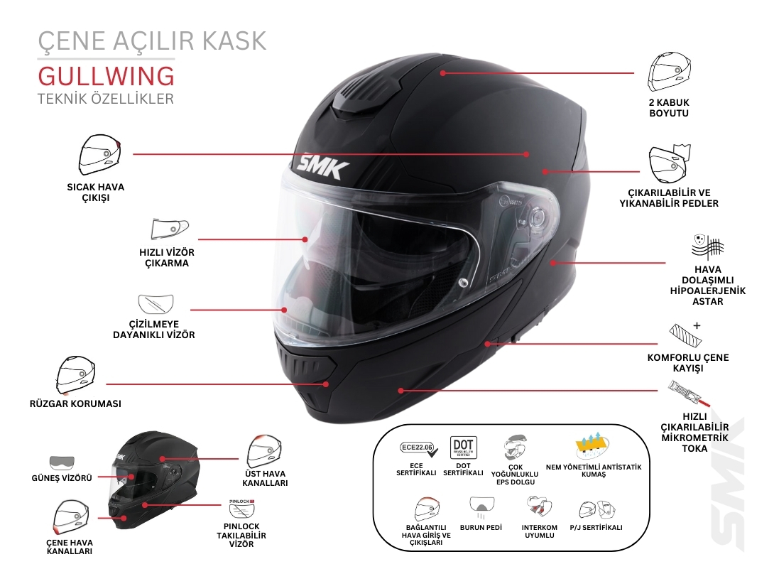 %20Smk%20Gullwing%20Blank%20Matt%20Çene%20Açılır%20Kask