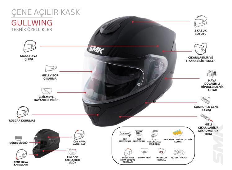  Smk Gullwing Blank Matt Çene Açılır Kask